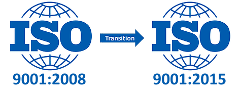 Iso 9001 2015 Mudanças